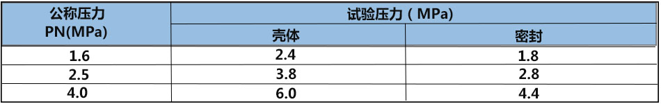 性能规范1.jpg