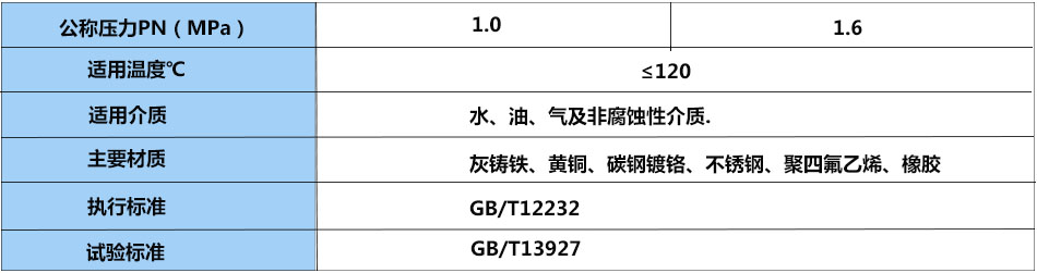 性能规范1.jpg
