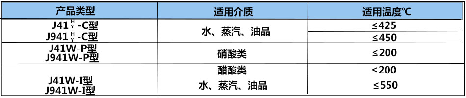 适用范围2.jpg